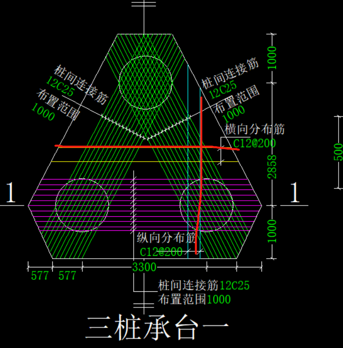 主筋