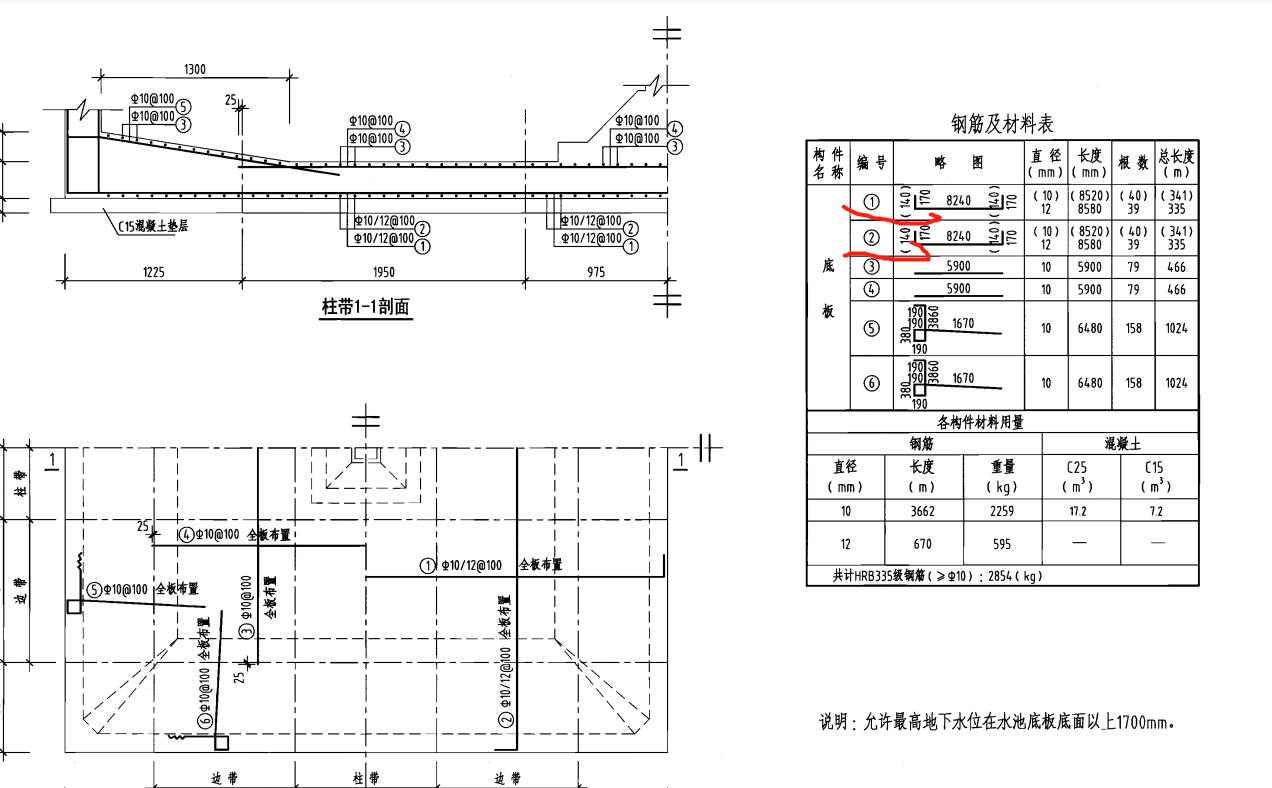 蓄水池