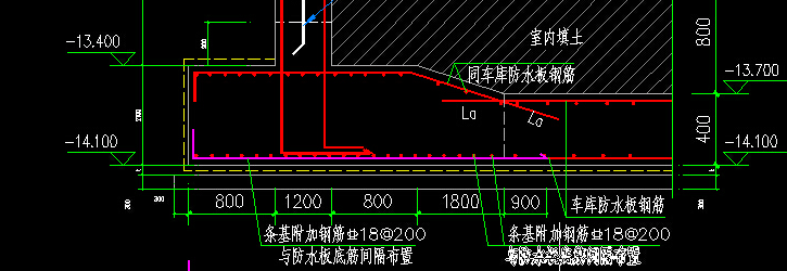 设置边坡