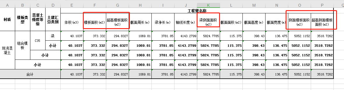 超高面积