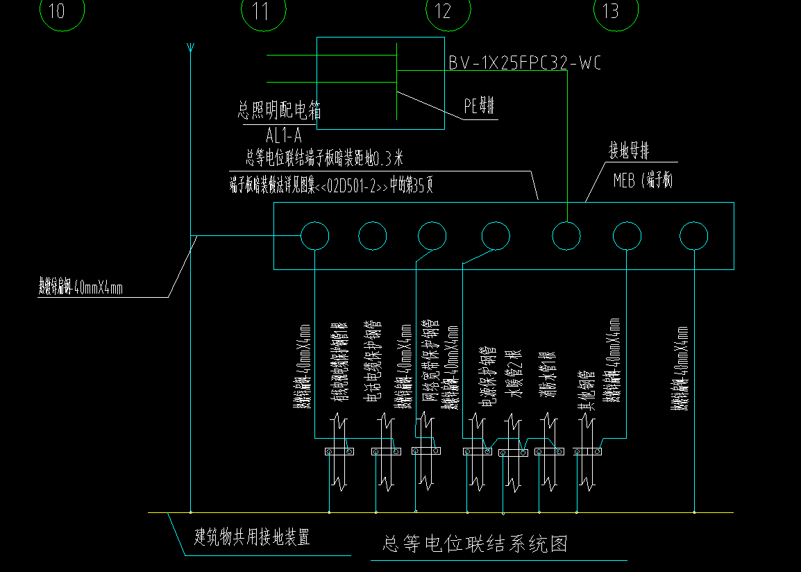 等电位联结