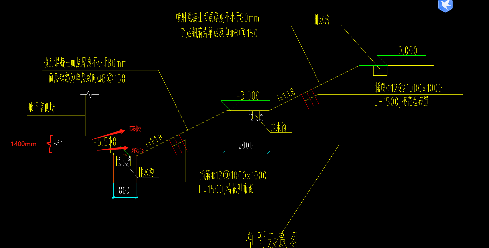 筏板