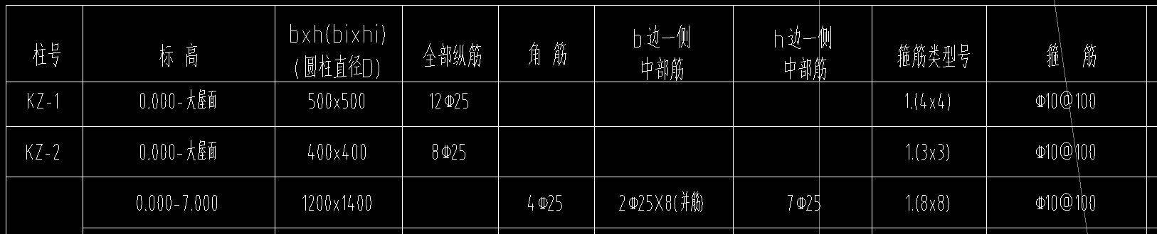 并筋