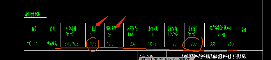 锚杆支护