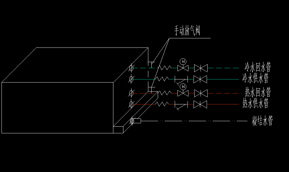 阀门
