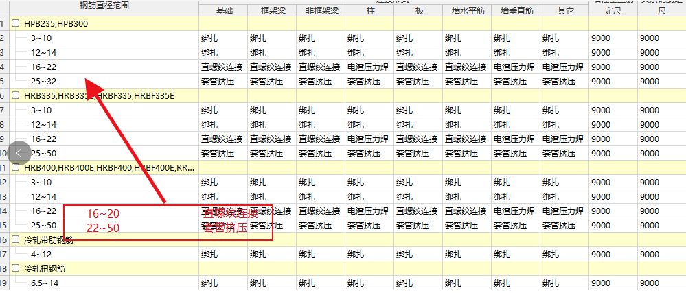 建筑行业快速问答平台-答疑解惑