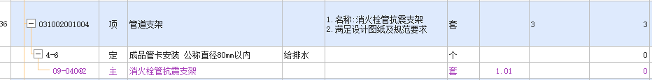12定额
