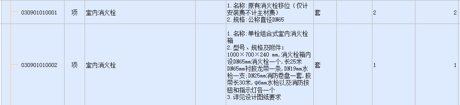 定额
