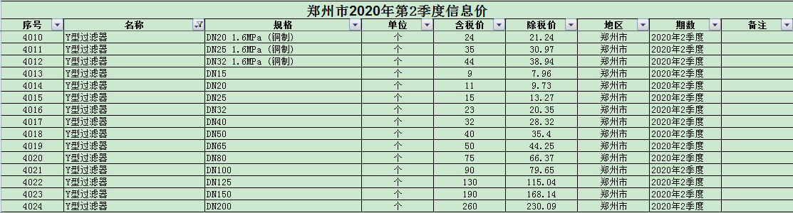 广材网
