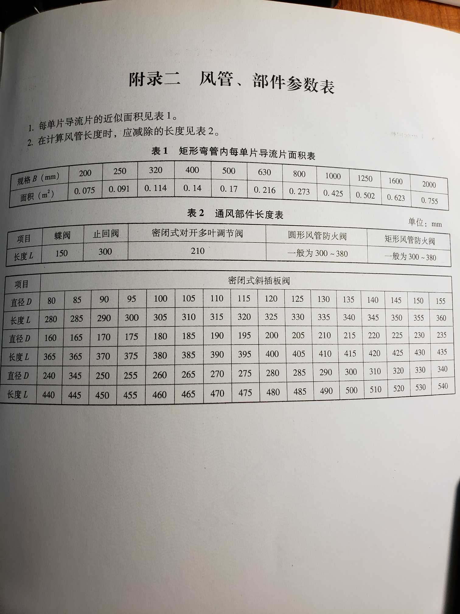 扣减