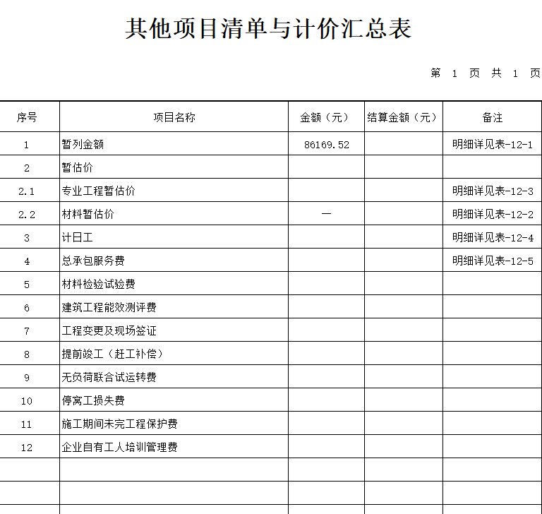 项目清单