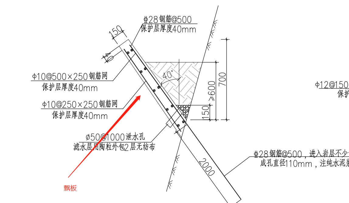 格构梁模板