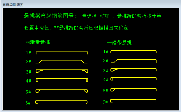通长筋