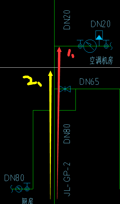 答疑解惑