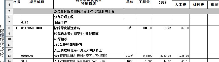 单价