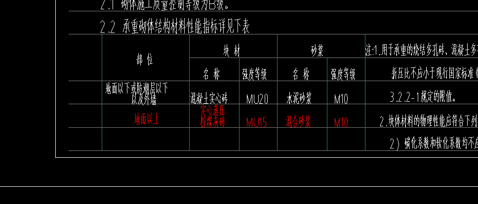 砖墙