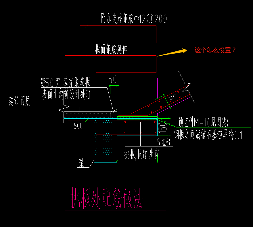 延伸