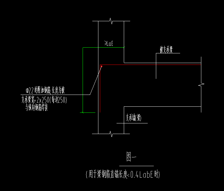 支座