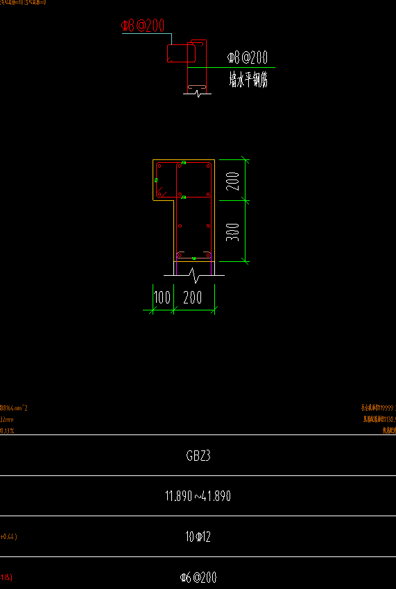 gbz中牆水平鋼筋指的是哪部分