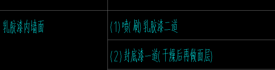 内墙涂料