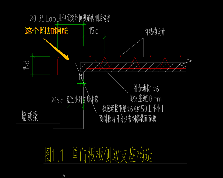 附加钢筋