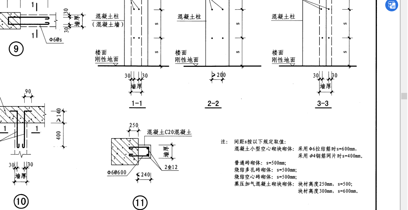 加气混凝土