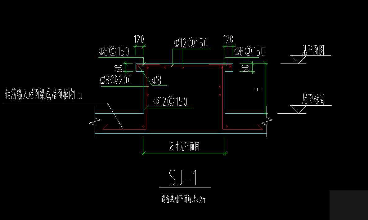 大样图