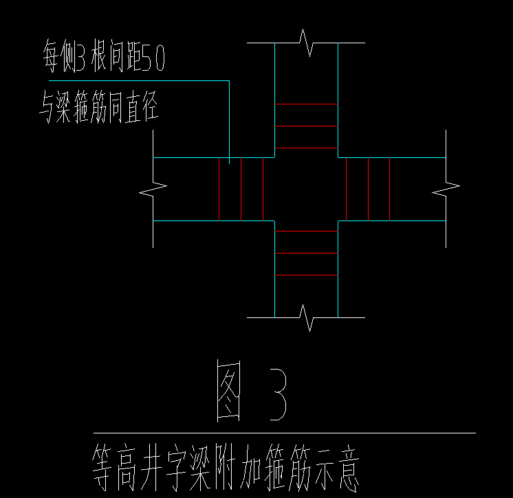 井字梁