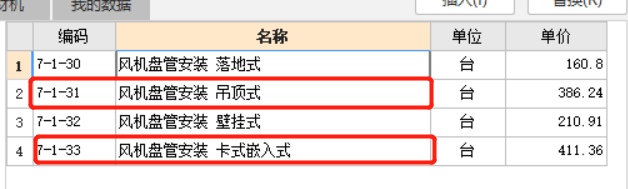 子目