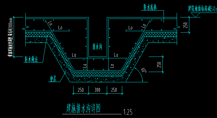 防水板