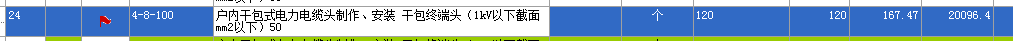 出错了