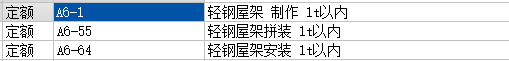 子目
