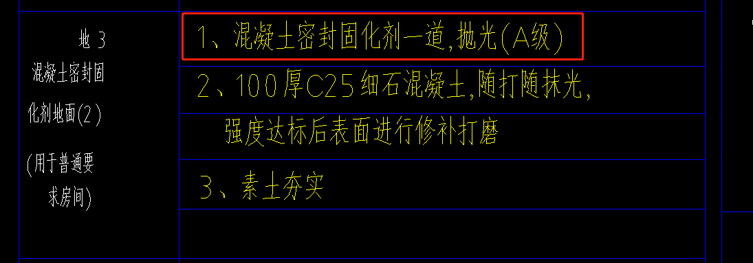 定额