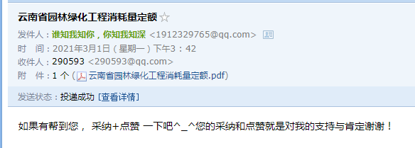 消耗量
