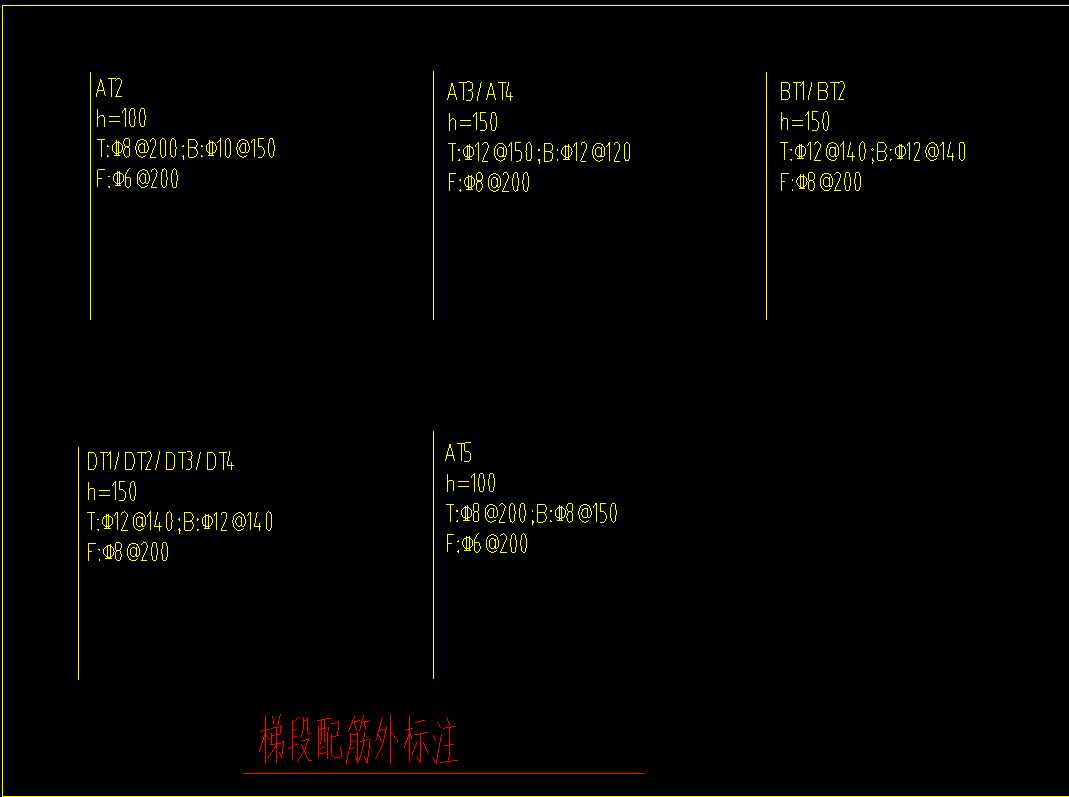 底筋