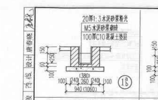 踏步