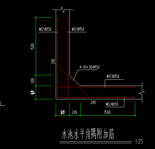 水池