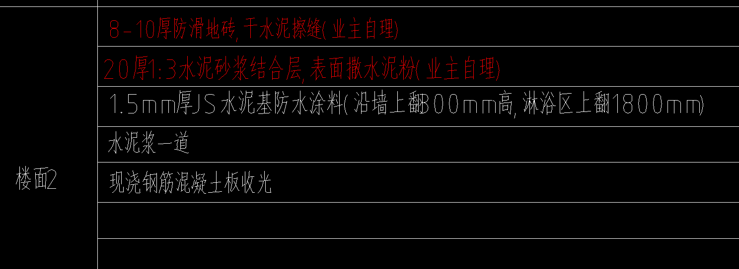 厚度