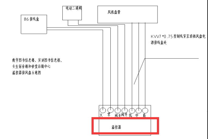 风机盘