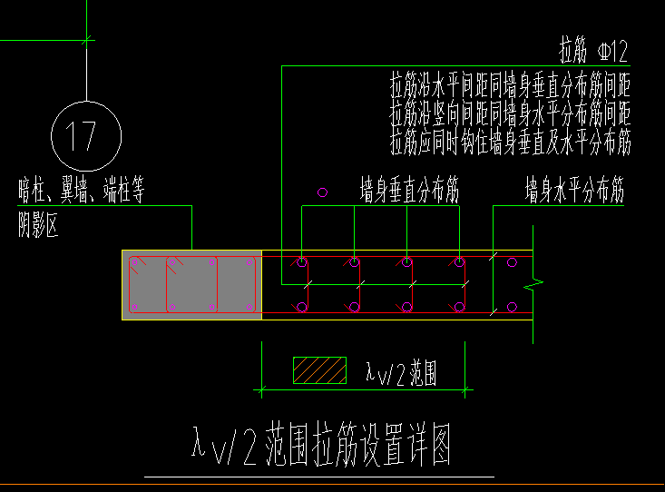 非阴影