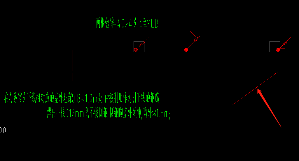 防雷接地