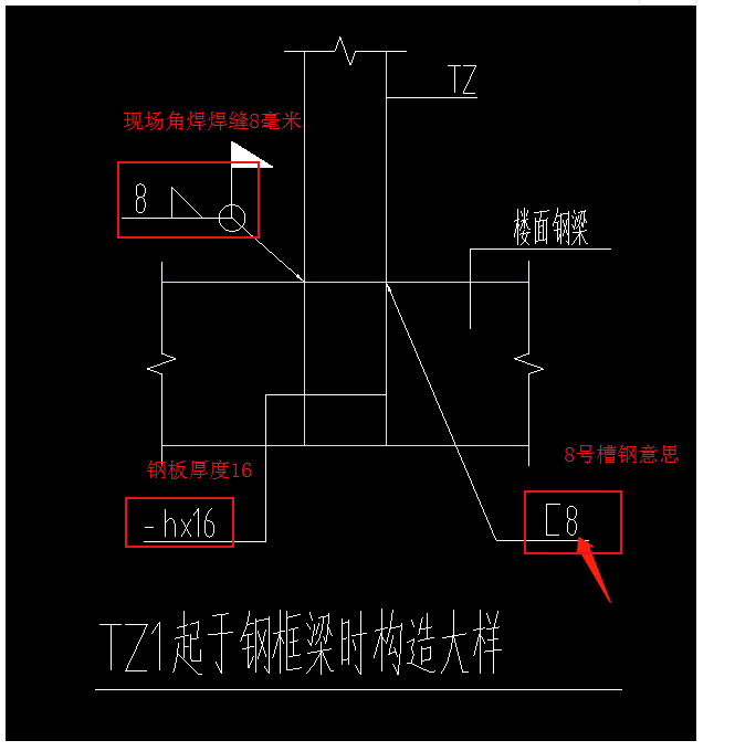 广联达服务新干线