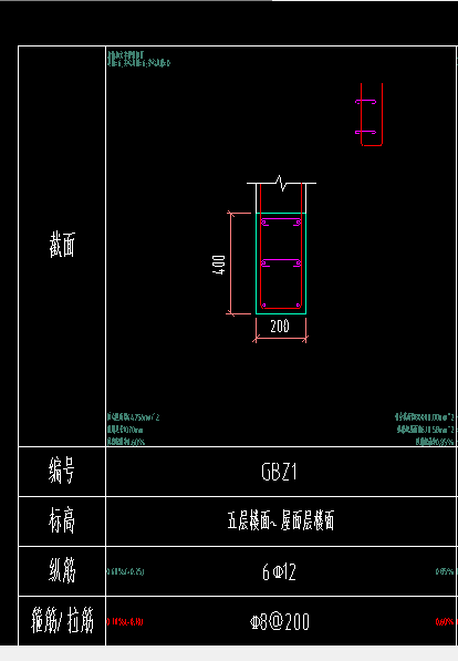 箍