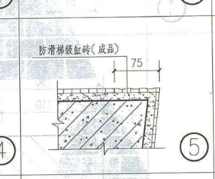 防滑条