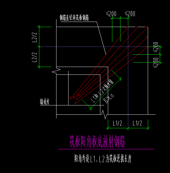 不規則的筏板也也需要設置陽角放射筋嗎