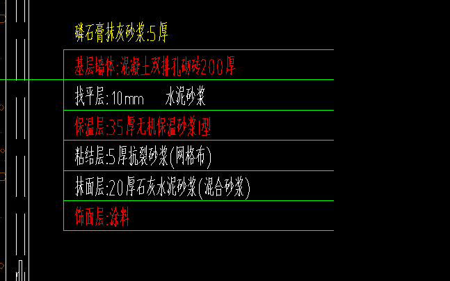 找平层