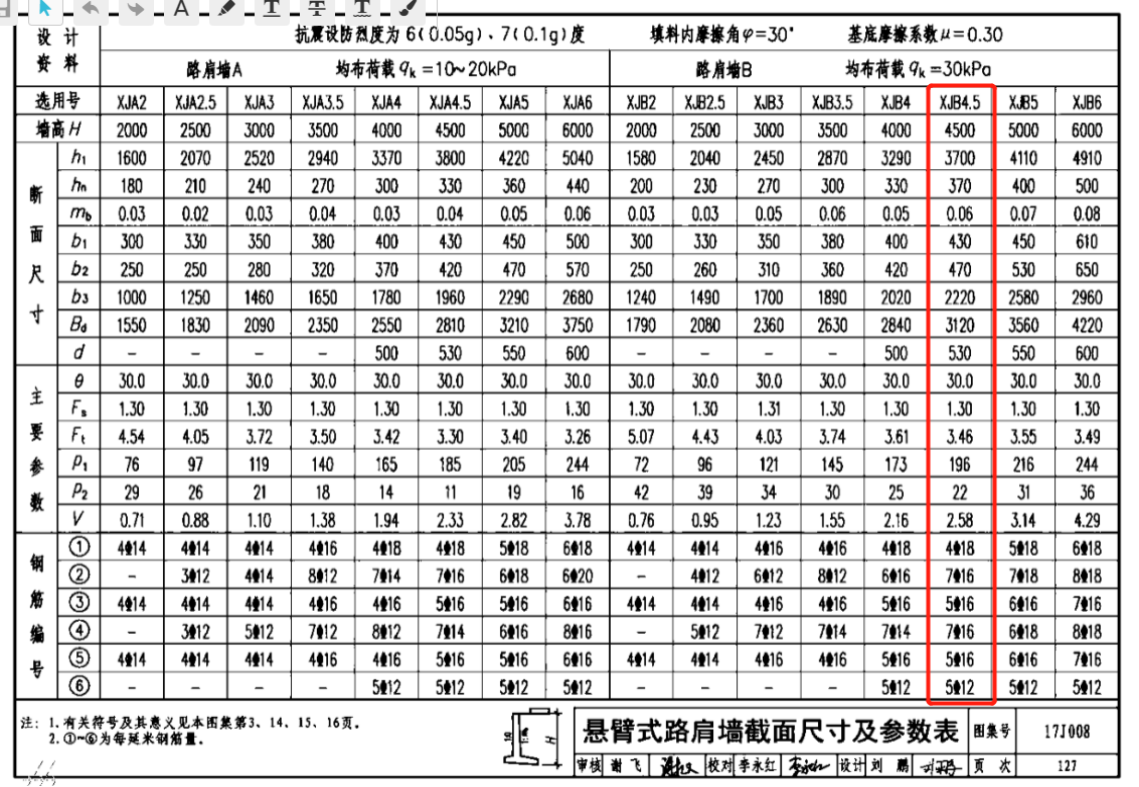 17j008图集钢筋计算如图请问注①⑥为每延米钢筋量如何理解