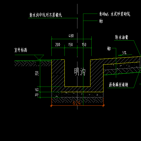 请问这个明沟的回填土怎么计算
