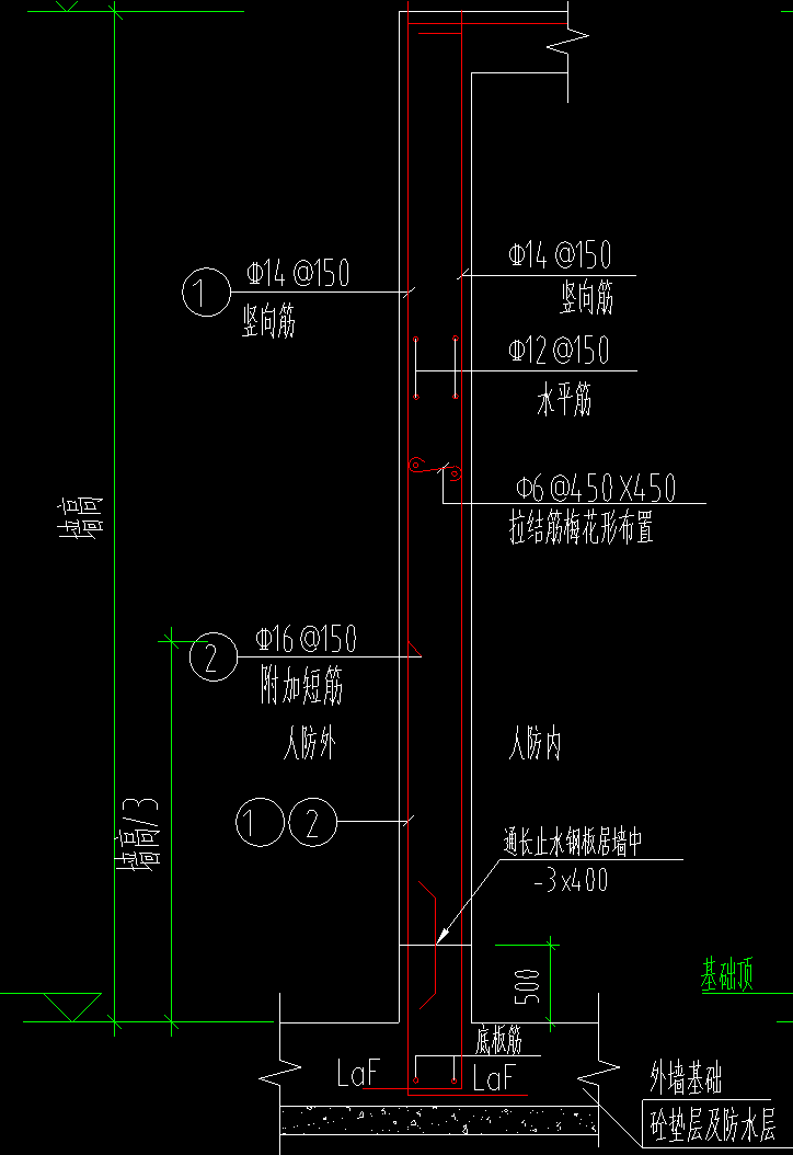 短筋