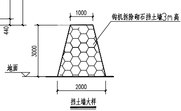 面积怎么计算